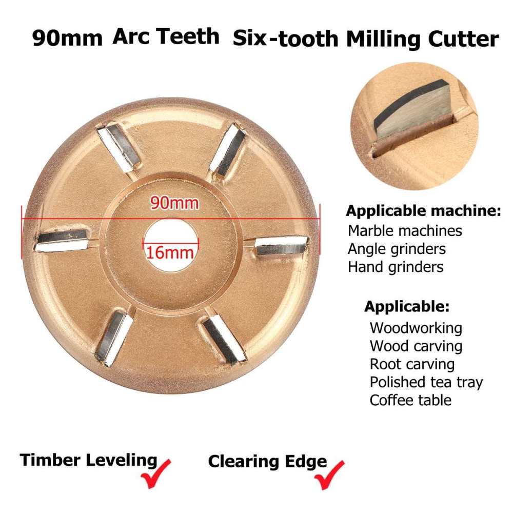 Фреза с шестидуговыми зубьями, – обзор и цена Woodworking Edge Corner Planer
