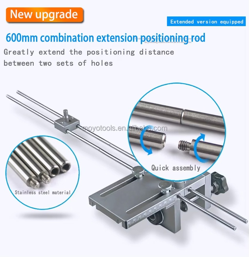 Усовершенствованный кондуктор  – обзор и цена Woodworking Tool