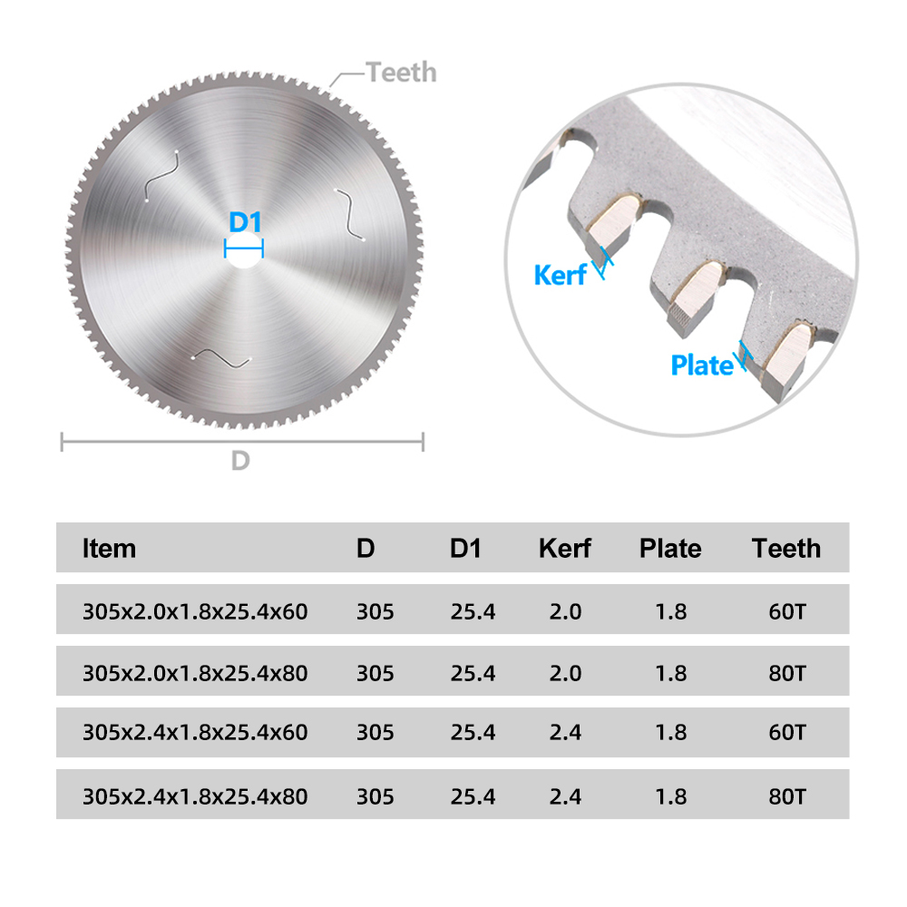 XCAN 1 шт. 305 мм (12 дюймов)  – обзор и цена Band Saw Blade