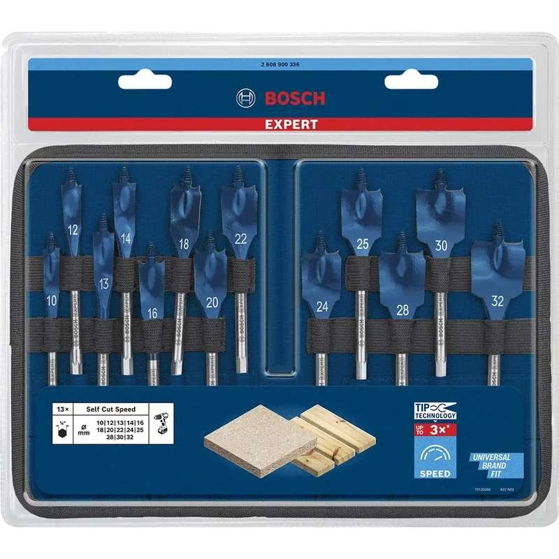 Набор сверл Bosch EXPERT Self  – обзор и цена Woodworking Jobs